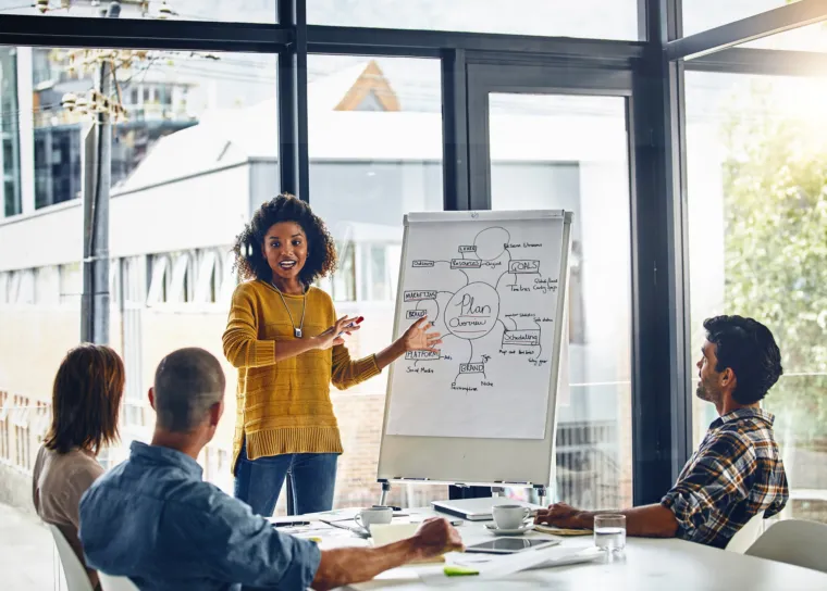 b2b marketing plan