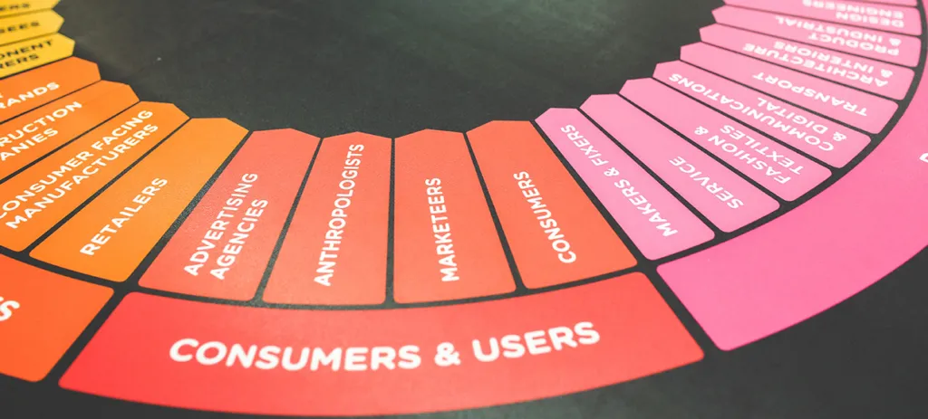 Marketing planning for 2019